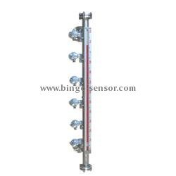 SUS304/SUS316L 4~20mA Glass Level Indicator with Customizable Flange
