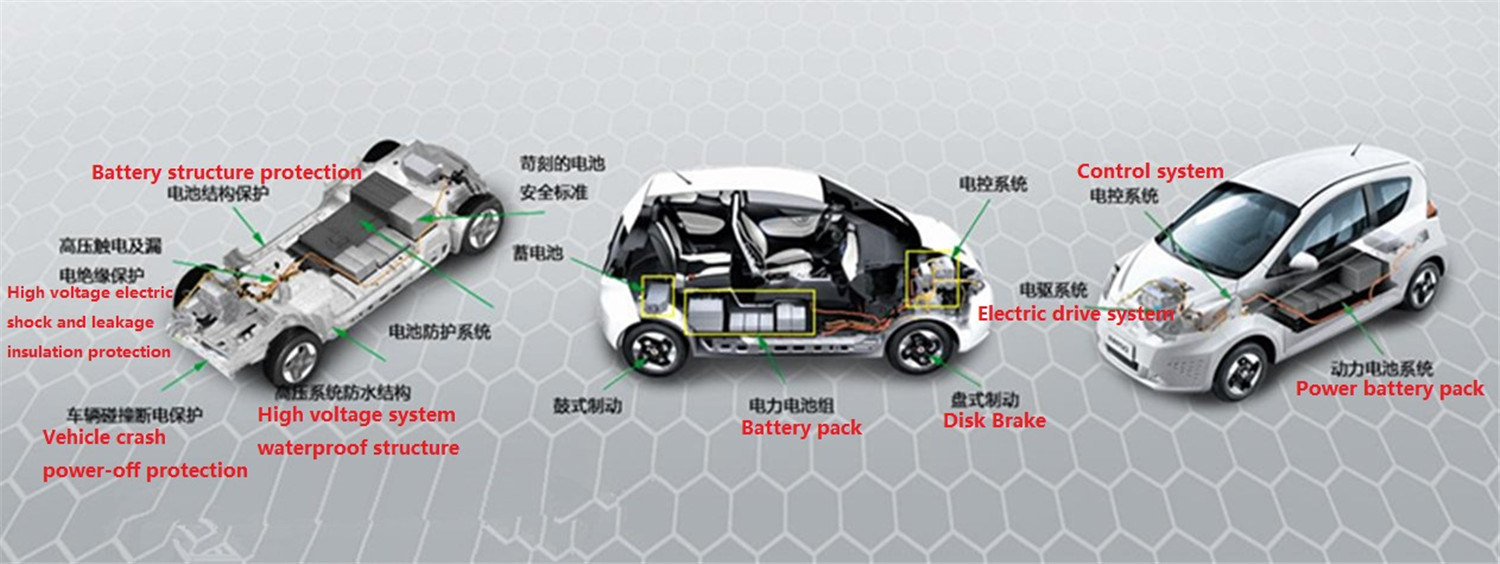 34.6kwh High Performance Lithium Battery System for EV, Hev, etc.