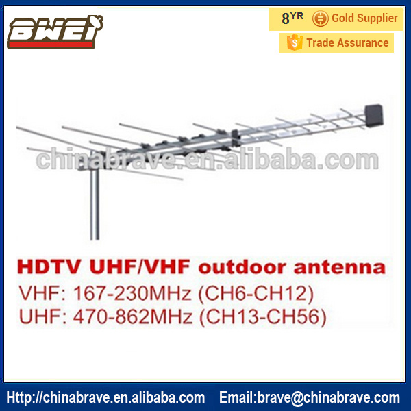 DVB-T Antenna Outdoor VHF UHF TV Yagi Antenna 32e Antenna