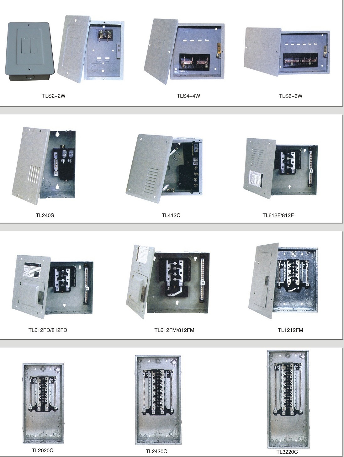Surface or Flush Mounted 3 Phase Distribution Box with Steel Sheet