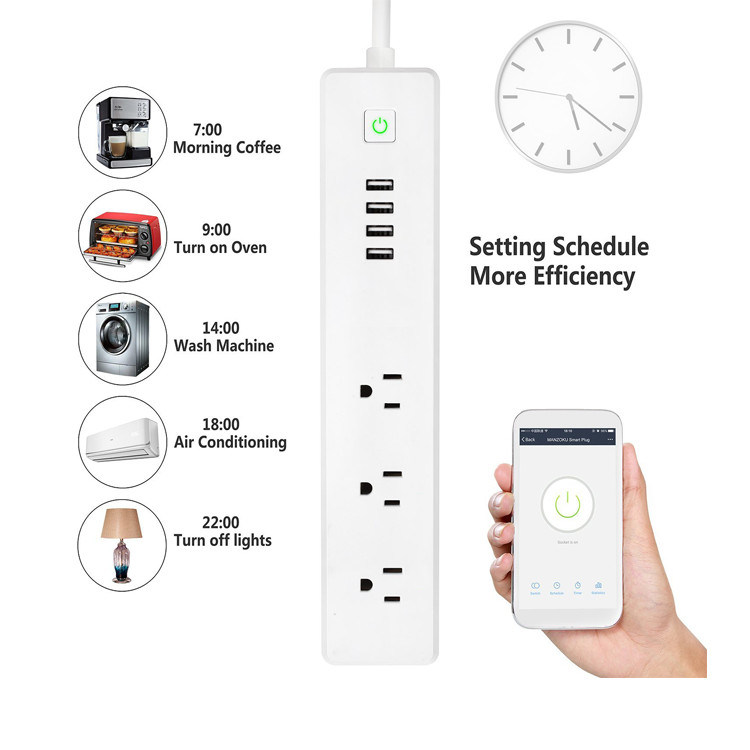 WiFi Smart Power Strip Surge Protector with 3 AC Outlets and 4 USB Ports
