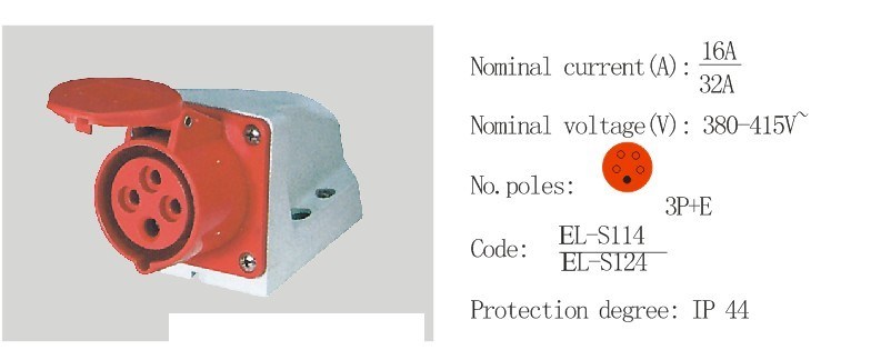 PC Plug Socket Coupling (EL-S114/EL-S124)