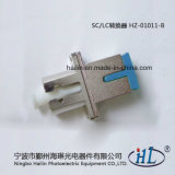 Sc-LC/Sm/PC Fibre Optic Adaptors for The Optical Adapter Faceplate