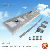 Integrated Sensor Garden LED Solar Street Lights 60W-110W