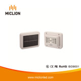 1.8W IP44 LED Induction Lighting with Ce RoHS