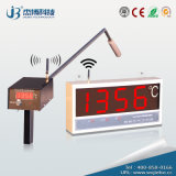 W660 Wireless Smelting Pyrometer Factory Direct Sell