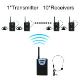 Wtg02 Wireless Translation System 1 Transmitter + 10 Receivers