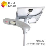 20W Outdoor All-in-One Integrated LED Garden Solar Street Light