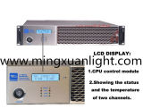 I-Tech18000 Class HD Audio DJ Professional Power Amplifiers