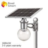 5 Years Warranty Integrated Outdoor LED Solar Street Light