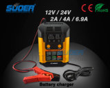 Suoer Intelligent Repair Mode 12V / 24V 2A / 4A / 6.9A Digital Display Automatic Battery Charger (A02-1224B)