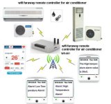 Mobile or Tablet PC Faraway Remote Controller for Air Conditioner