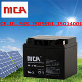 Solar Powered Battery Wholesale Solar Batteries Systems Solar Battery