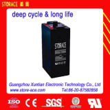OEM / Supplier of 2V 500ah Long Life AGM Solar Battery