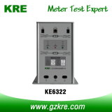 120A Isolation Current Convertor Unit