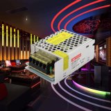 3A 12V Smallest Size LED Power Supply with Factory Price