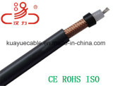 Coaxial Cable 75-5 & 75-3/Computer Cable/Data Cable/Communication Cable/Audio Cable/Connector