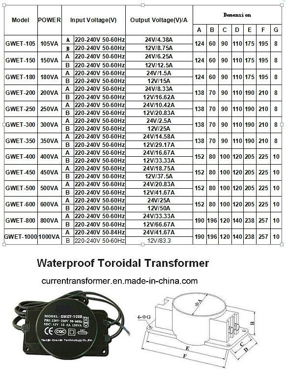 Waterproof Outdoor Toroidal Transformer for Swimming and Lighting