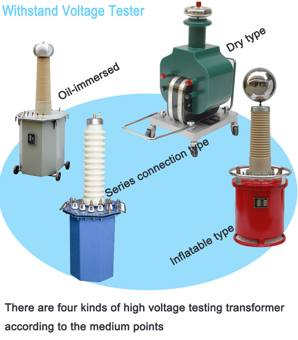 Hz-High Voltage AC-DC Sf6 Gas Power Testing Transformer