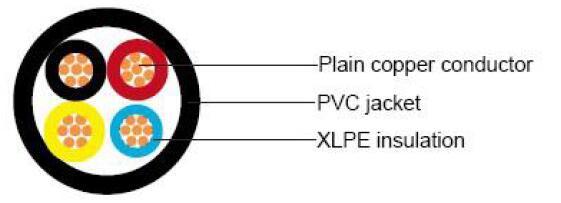 N2xy 0.6/1kv Low Voltage XLPE Insulated Power Cable IEC 60520-1 - Power ...